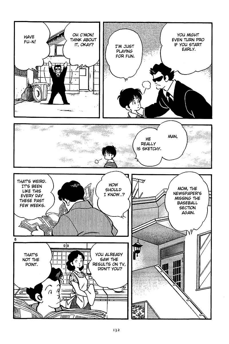 Page 5 Chapter 6 Short Program