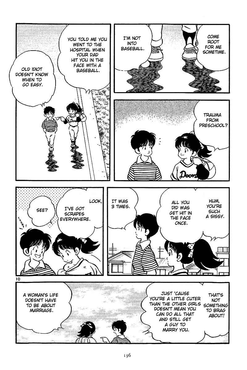 Page 9 Chapter 6 Short Program