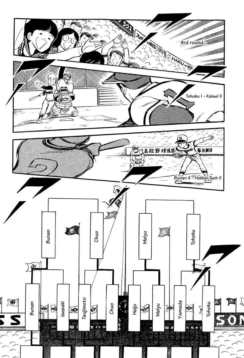 Page 20 Chapter 6 Short Program