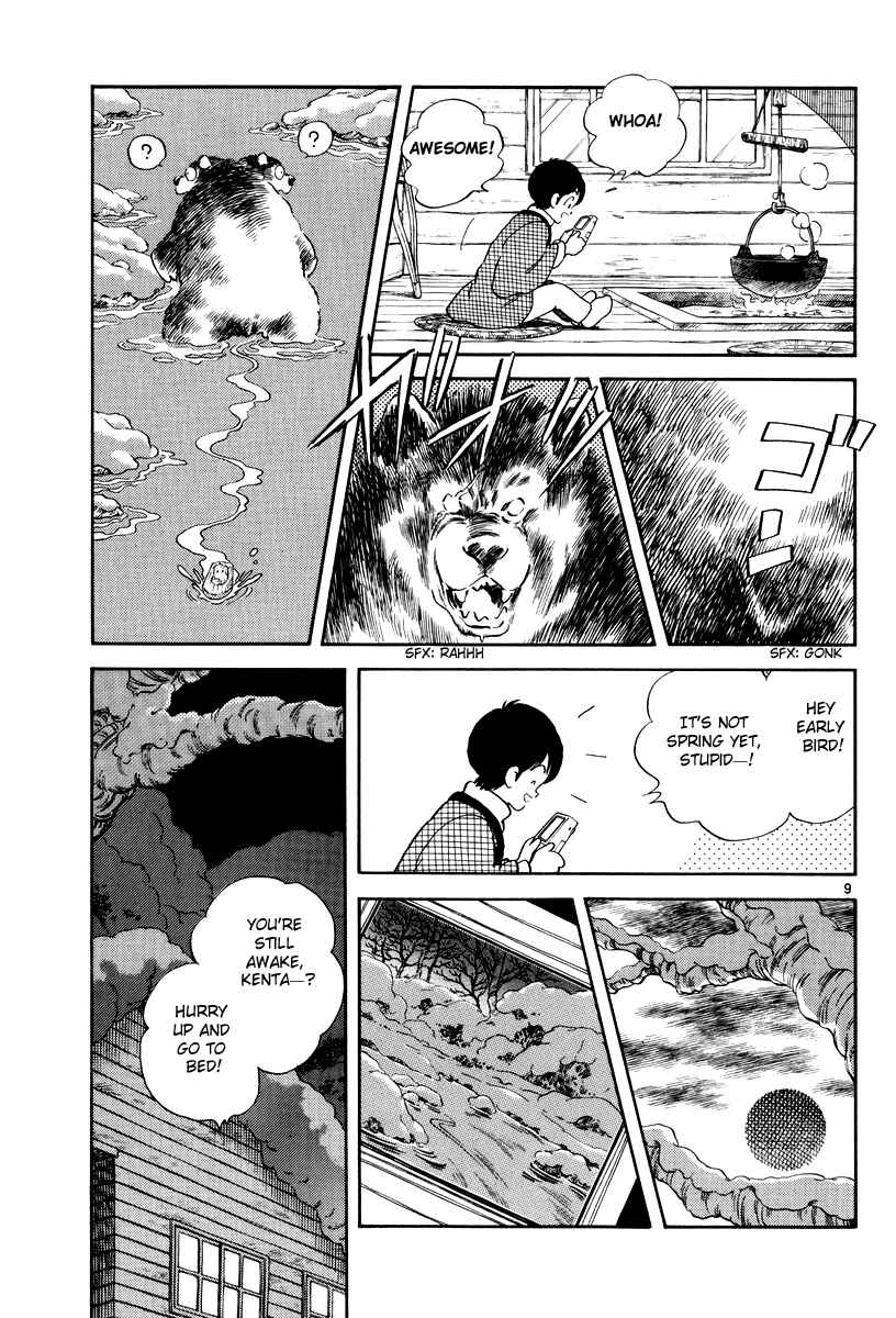Page 9 Chapter 7 Short Program