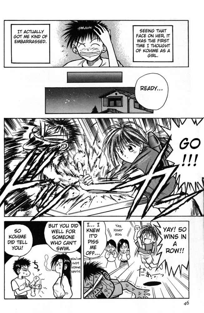 Page 18 Chapter 2 R Princess