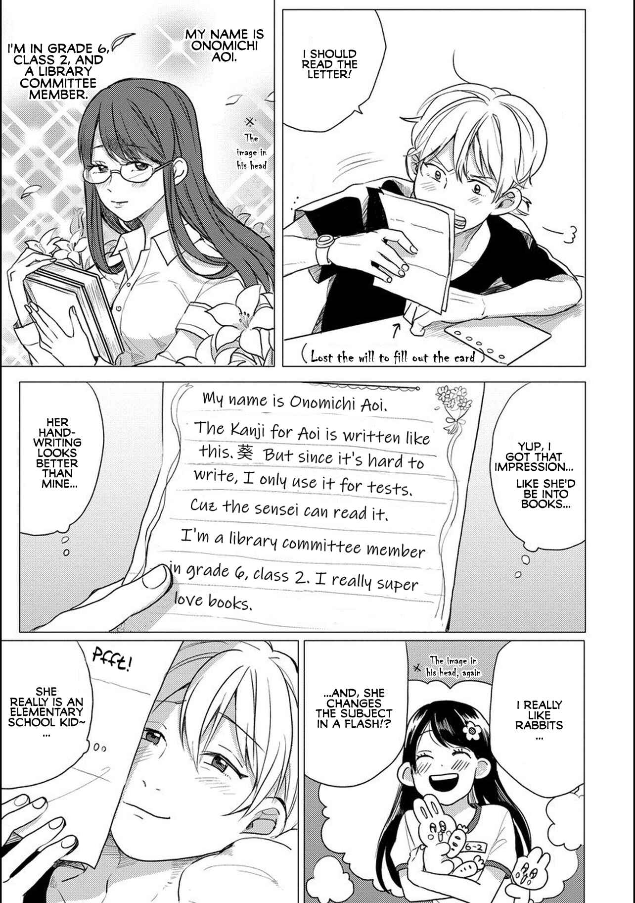 Page 13 Chapter 3 Aoi-san wa 16-sai Toshishita.