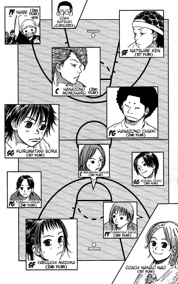 Page 9 Chapter 26 Ahiru no Sora