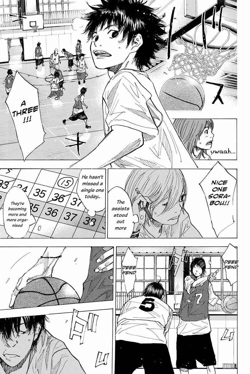Page 19 Chapter 169.2 Ahiru no Sora