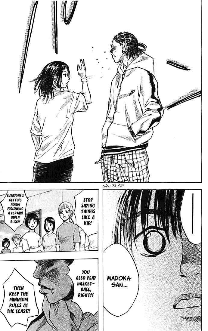 Page 18 Chapter 19 Ahiru no Sora