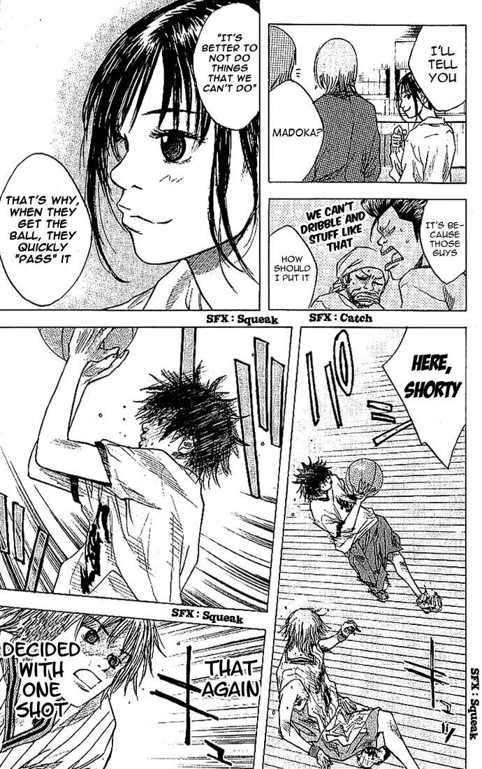 Page 18 Chapter 8 Ahiru no Sora