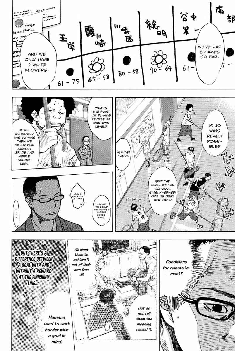 Page 8 Chapter 167 Ahiru no Sora