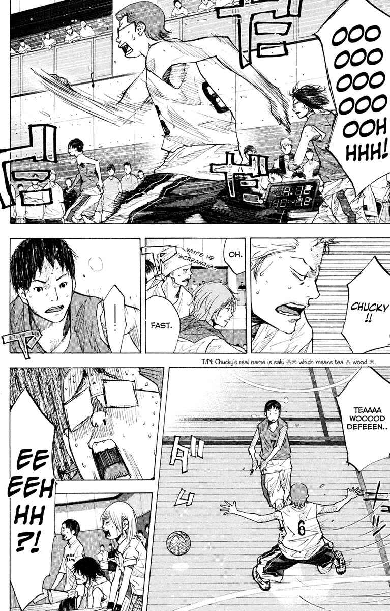 Page 14 Chapter 153.1 Ahiru no Sora