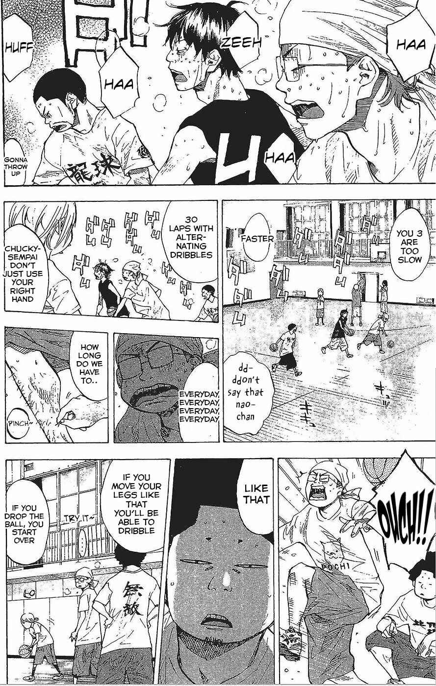 Page 14 Chapter 146.2 Ahiru no Sora