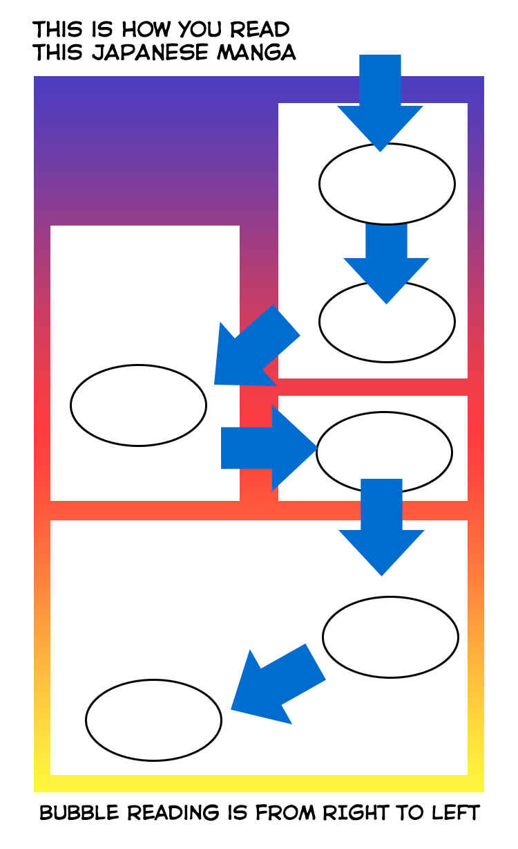 Page 2 Chapter 146.2 Ahiru no Sora