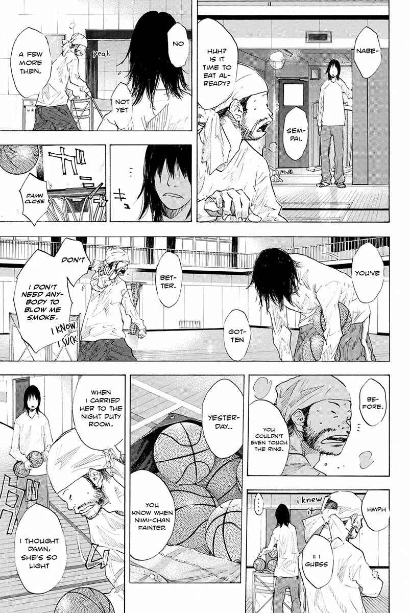 Page 22 Chapter 182 Ahiru no Sora