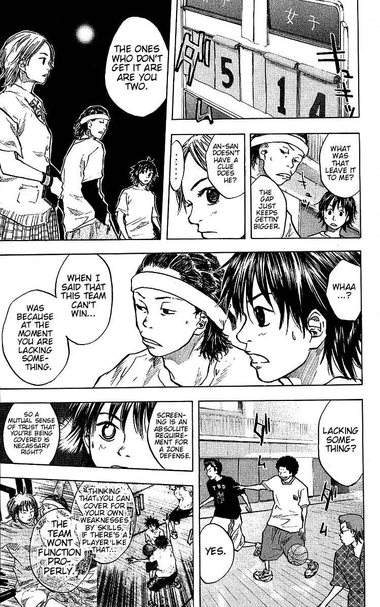 Page 13 Chapter 28 Ahiru no Sora