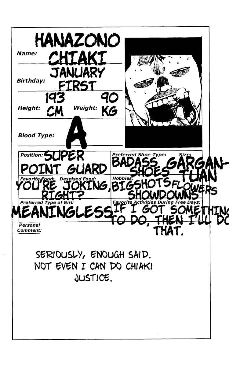 Page 20 Chapter 28 Ahiru no Sora
