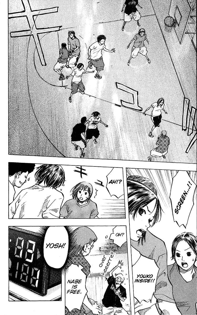 Page 8 Chapter 28 Ahiru no Sora