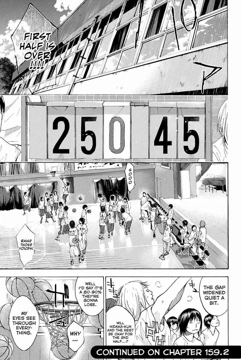 Page 18 Chapter 159.1 Ahiru no Sora