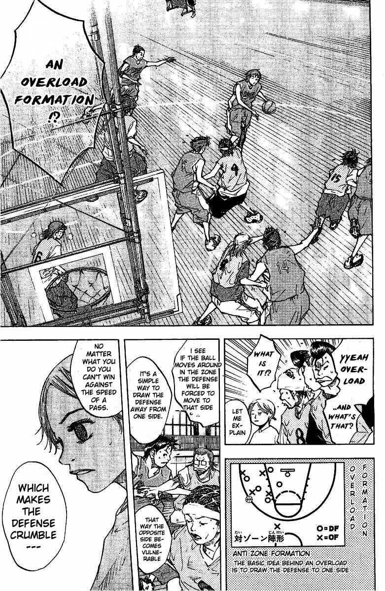 Page 15 Chapter 48 Ahiru no Sora