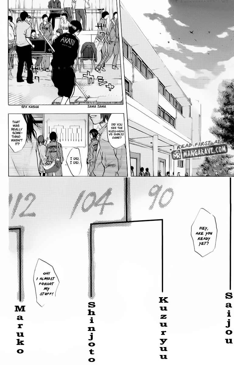 Page 36 Chapter 89 Ahiru no Sora