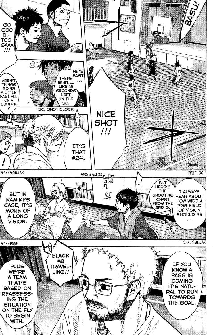 Page 45 Chapter 132 Ahiru no Sora
