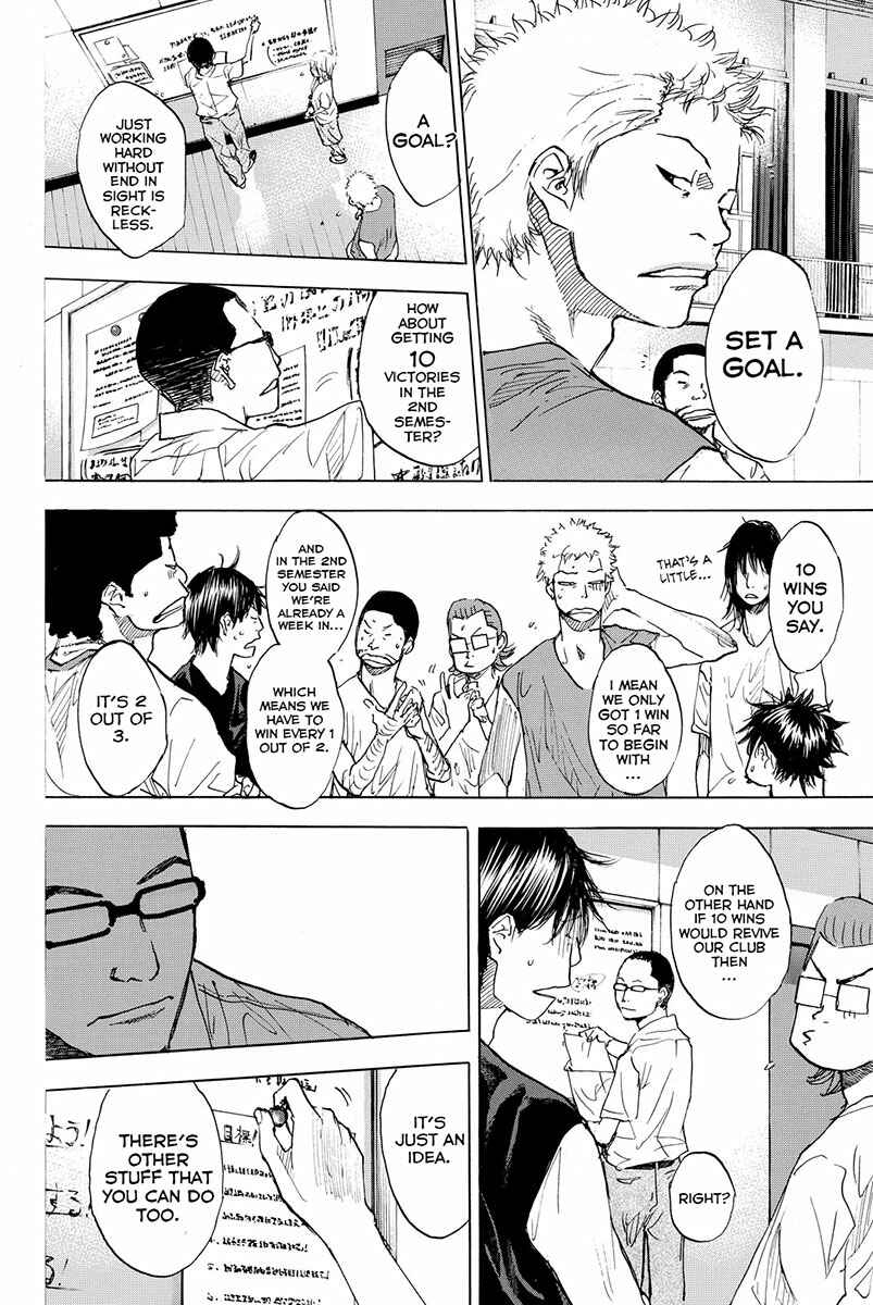 Page 17 Chapter 165 Ahiru no Sora