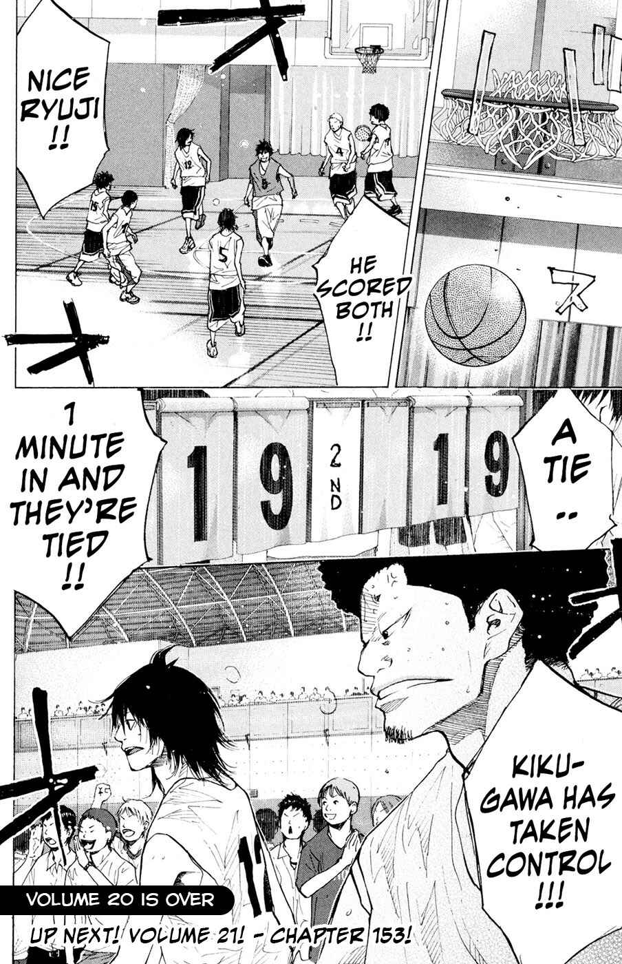 Page 17 Chapter 152.3 Ahiru no Sora