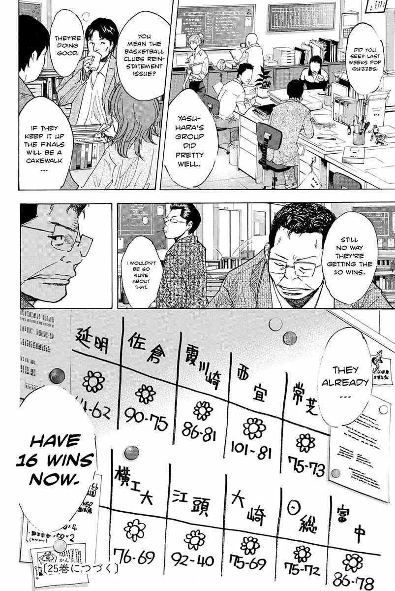 Page 19 Chapter 177 Ahiru no Sora