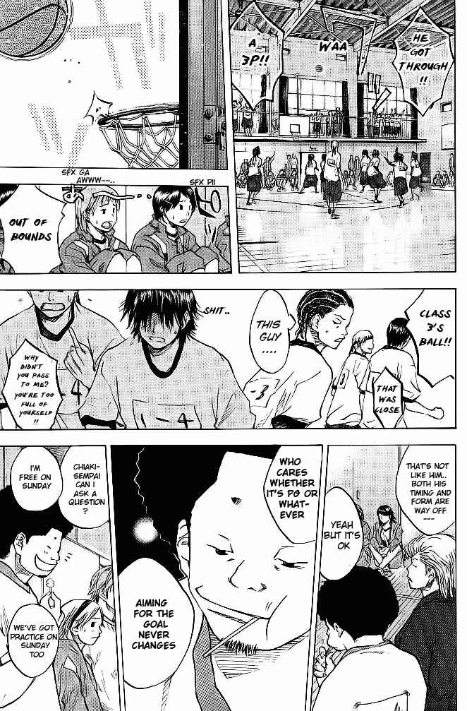 Page 19 Chapter 58 Ahiru no Sora