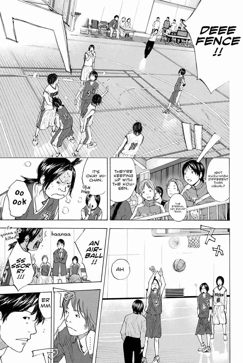 Page 21 Chapter 188 Ahiru no Sora