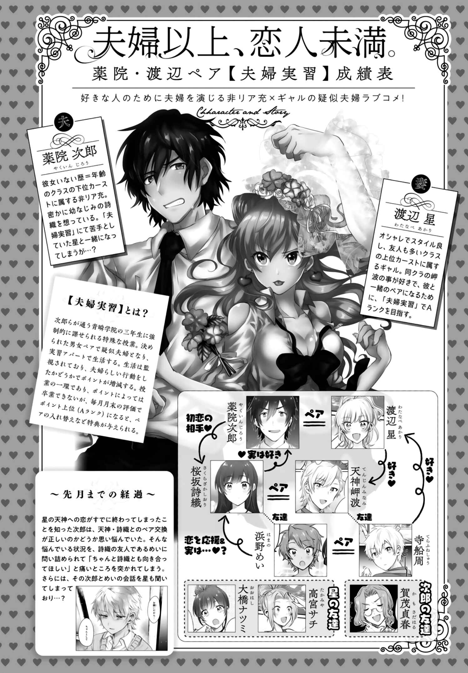 Page 2 Chapter 38 Fuufu Ijou, Koibito Miman.