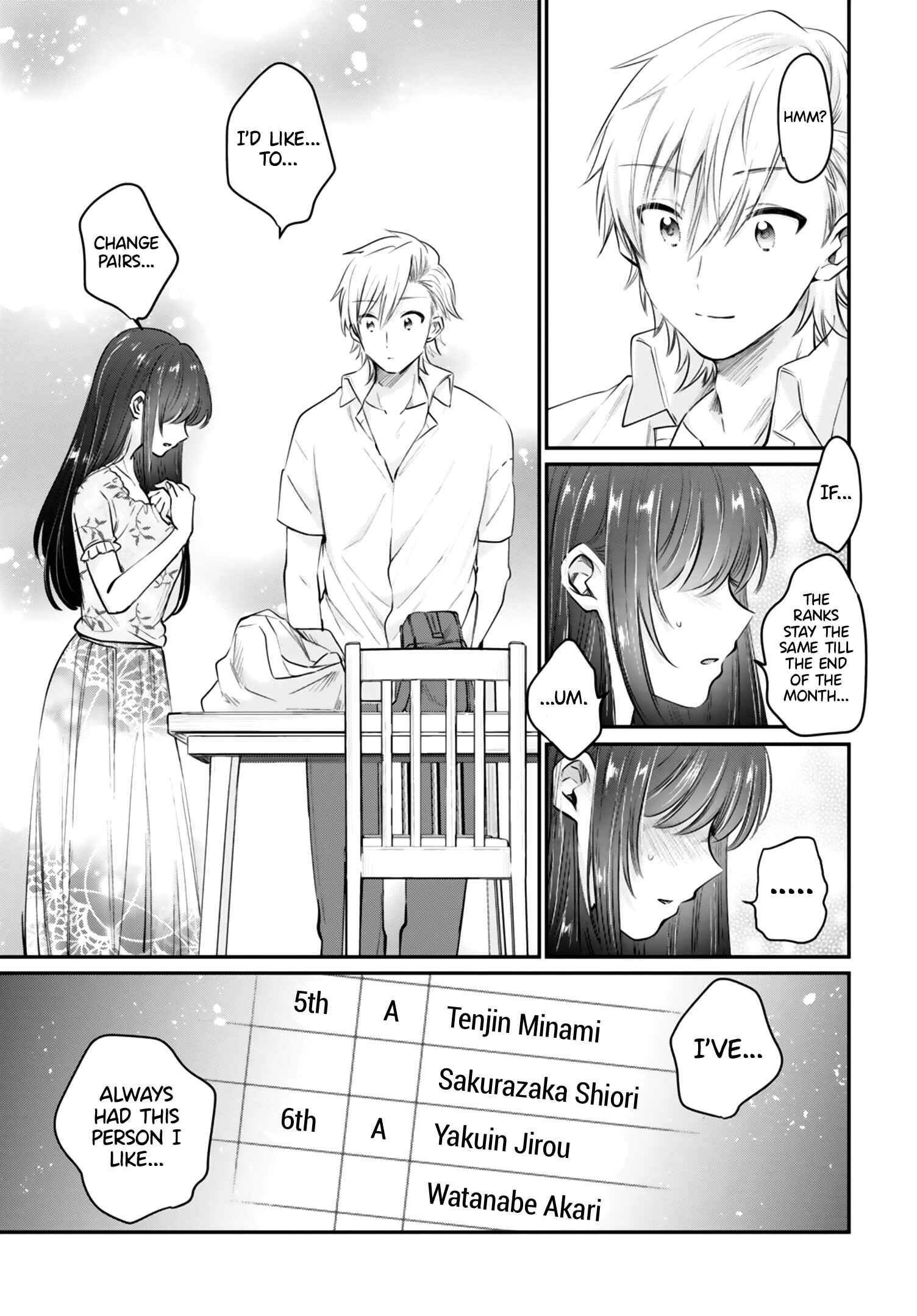 Page 30 Chapter 32 Fuufu Ijou, Koibito Miman.