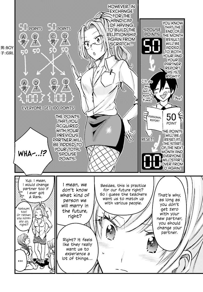 Page 6 Chapter 7 Fuufu Ijou, Koibito Miman.