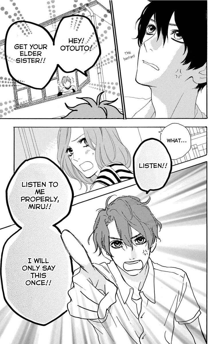 Page 42 Chapter 23.5 Sugars