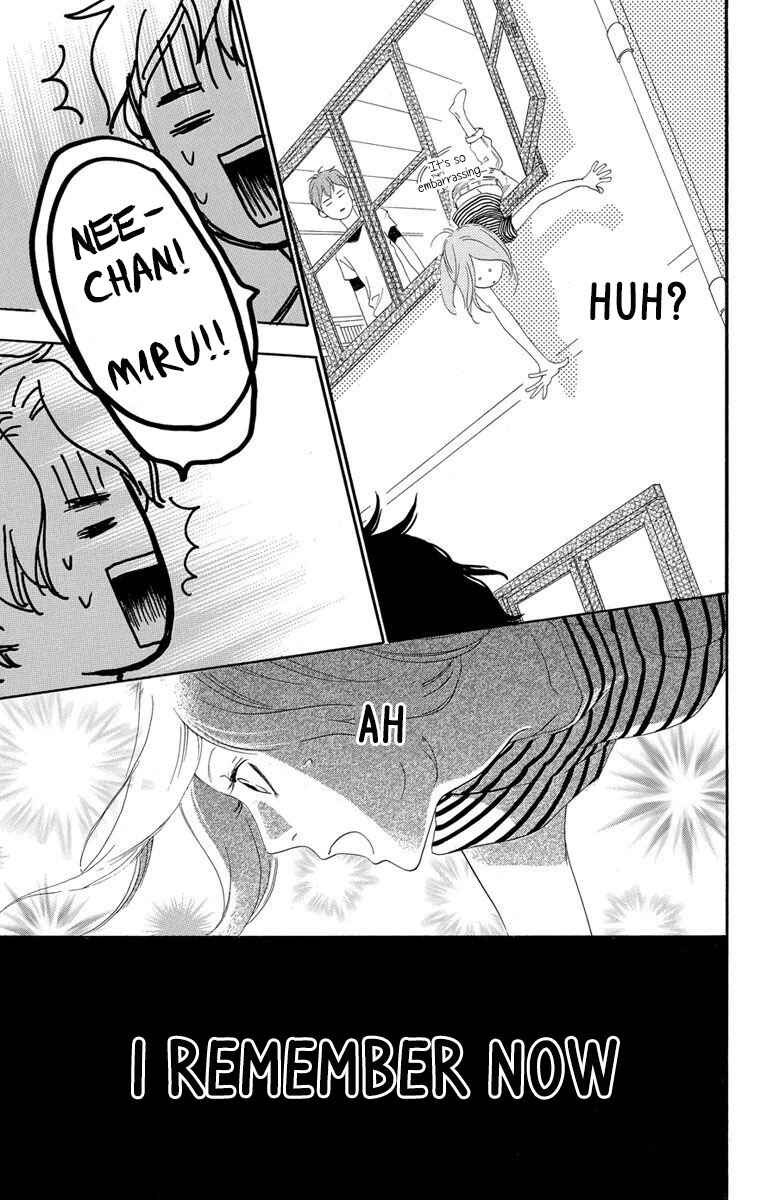 Page 46 Chapter 23.5 Sugars