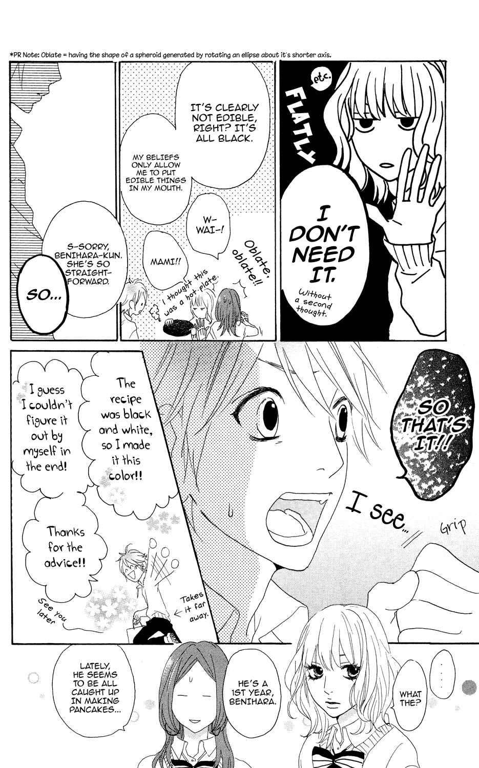 Page 7 Chapter 2 Sugars