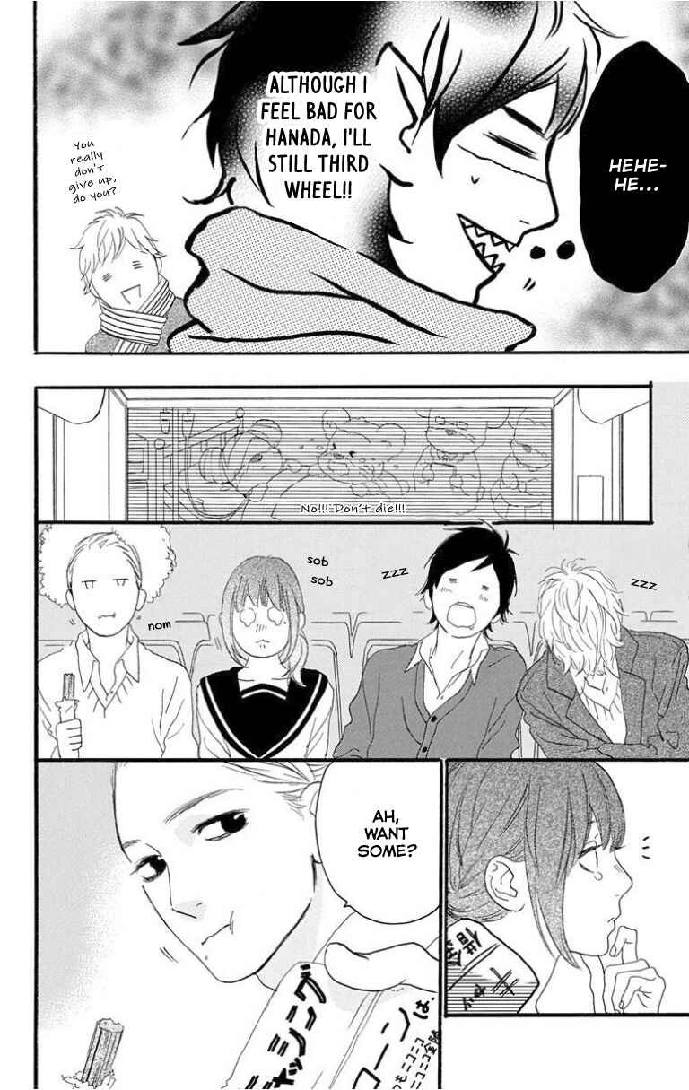 Page 13 Chapter 26 Sugars