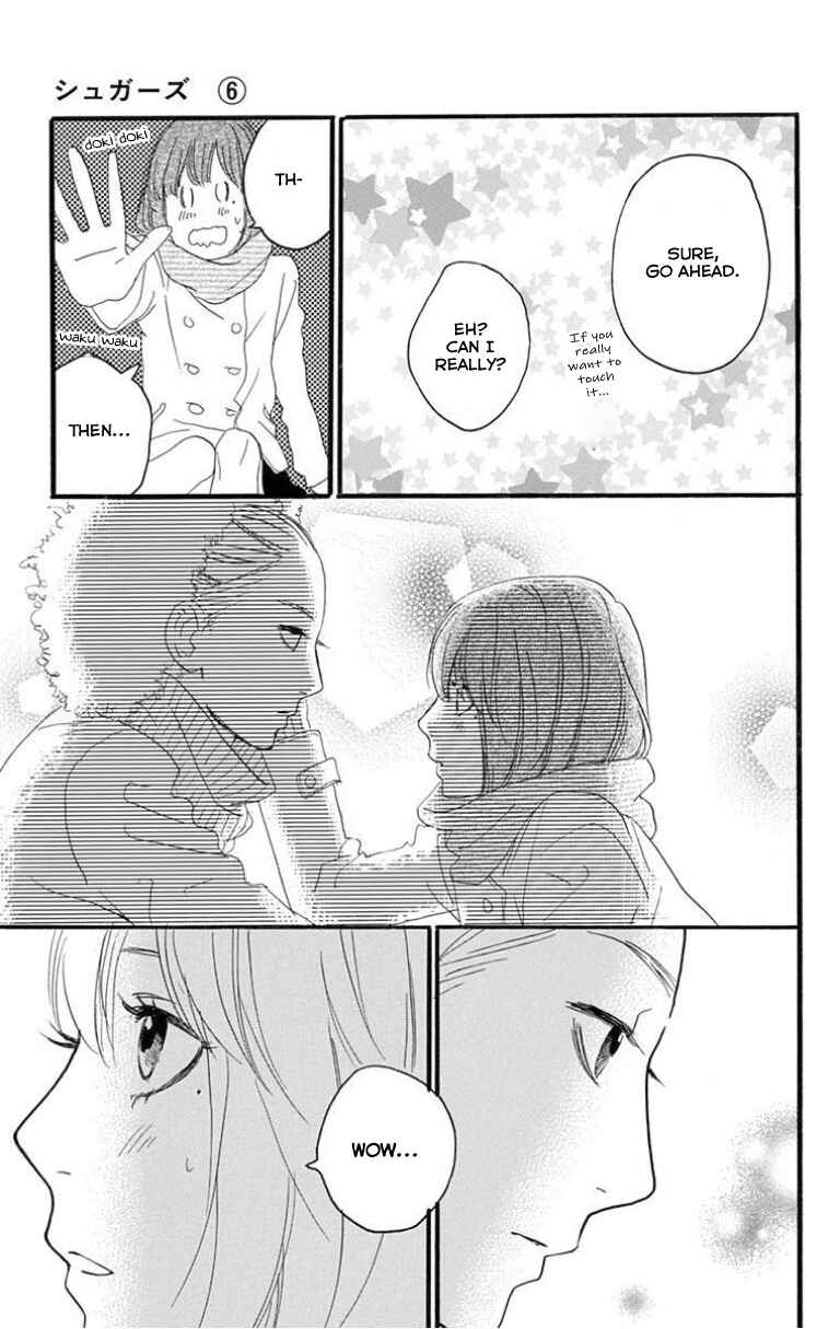 Page 16 Chapter 26 Sugars