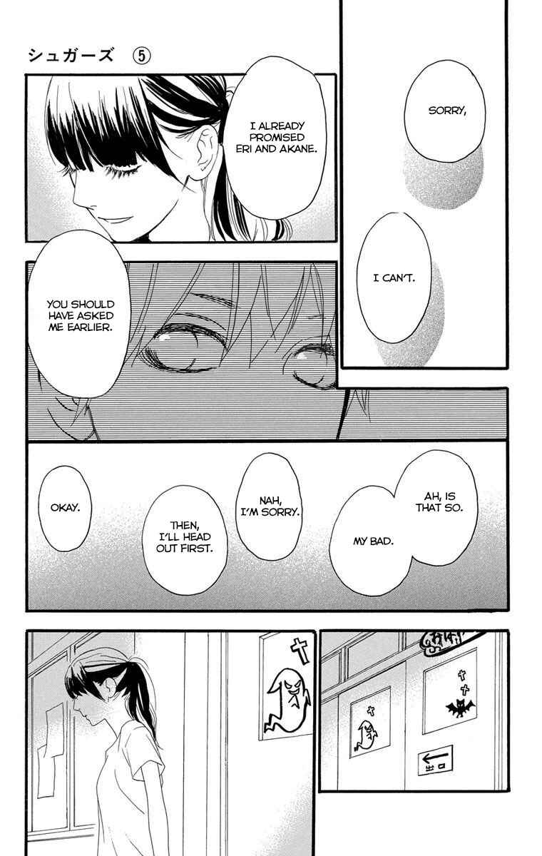 Page 21 Chapter 23 Sugars