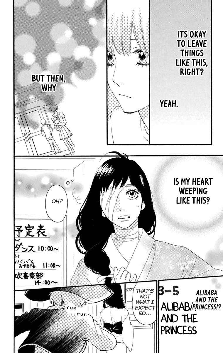 Page 22 Chapter 23 Sugars