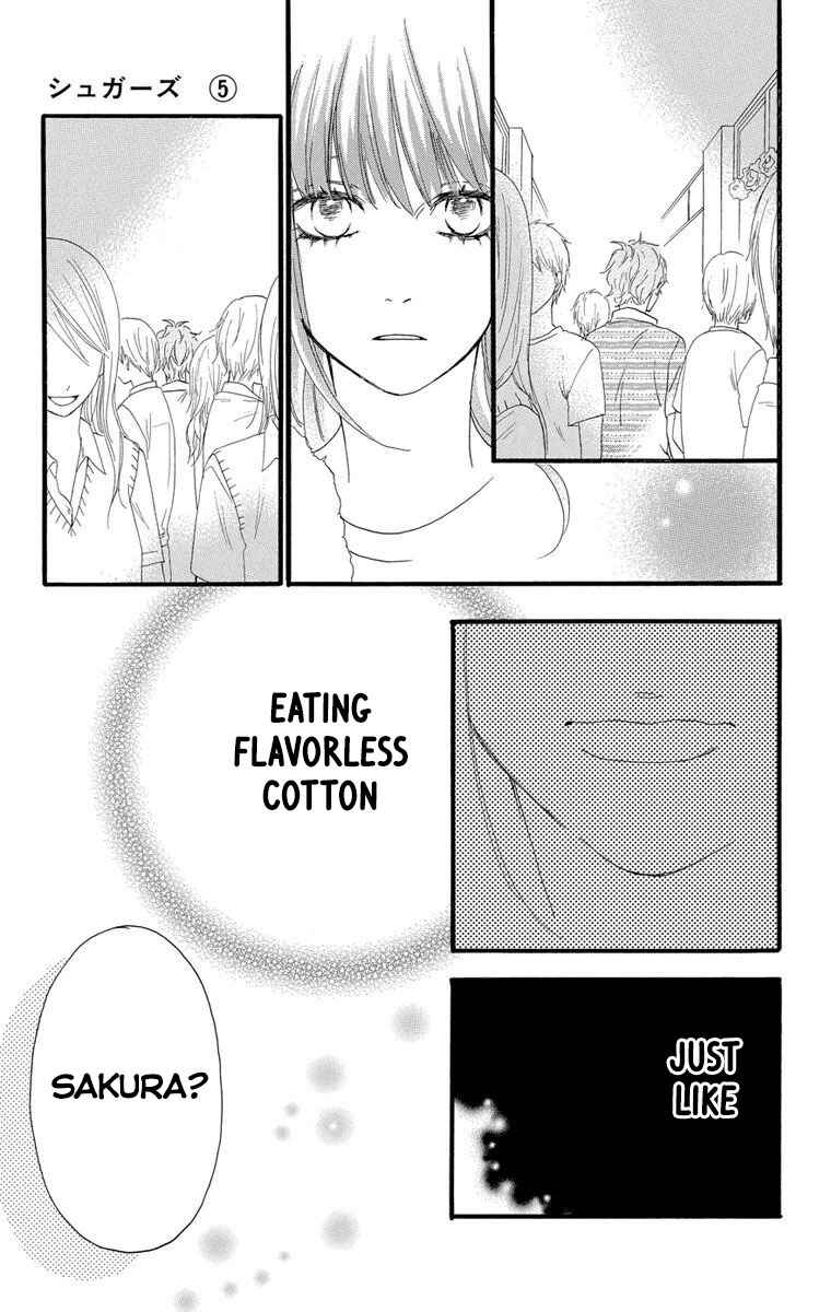 Page 29 Chapter 23 Sugars