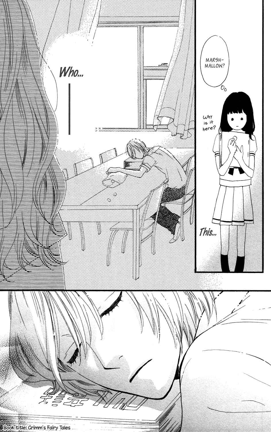 Page 8 Chapter 9 Sugars
