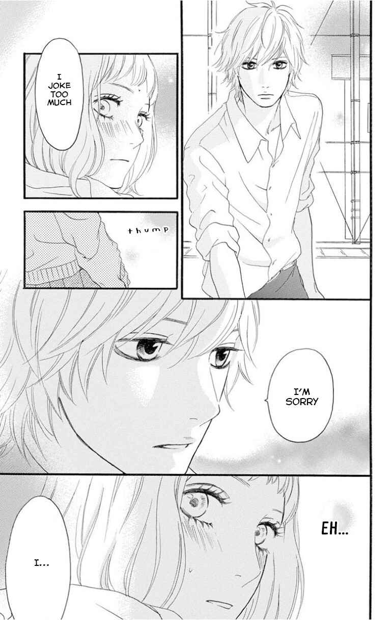 Page 21 Chapter 25 Sugars