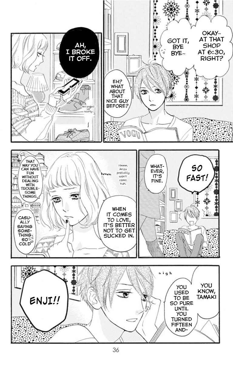 Page 4 Chapter 25 Sugars