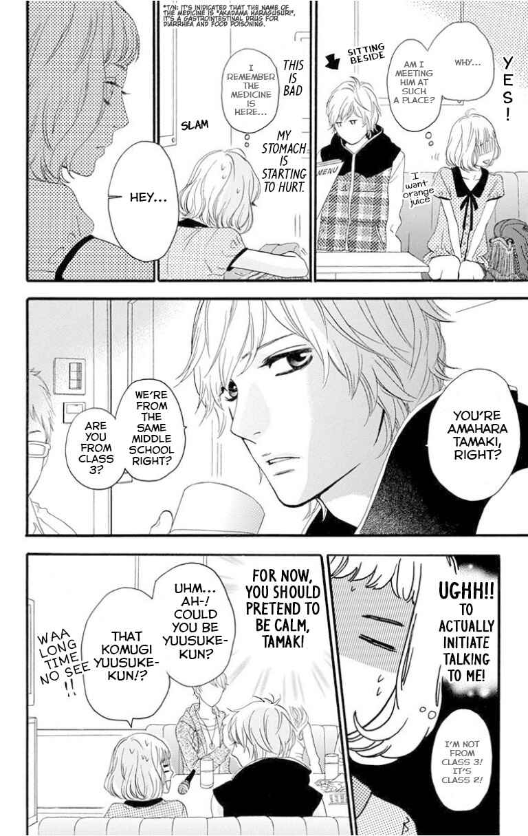Page 8 Chapter 25 Sugars