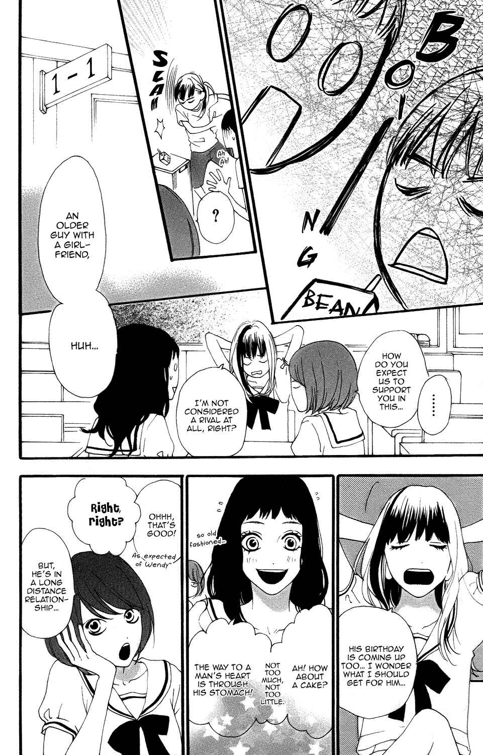 Page 13 Chapter 12 Sugars