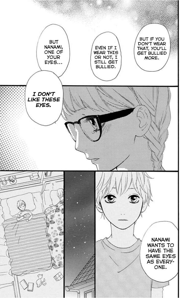 Page 5 Chapter 28.5 Sugars