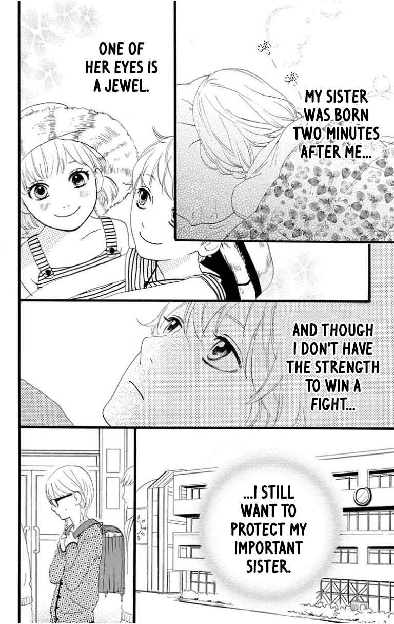Page 6 Chapter 28.5 Sugars