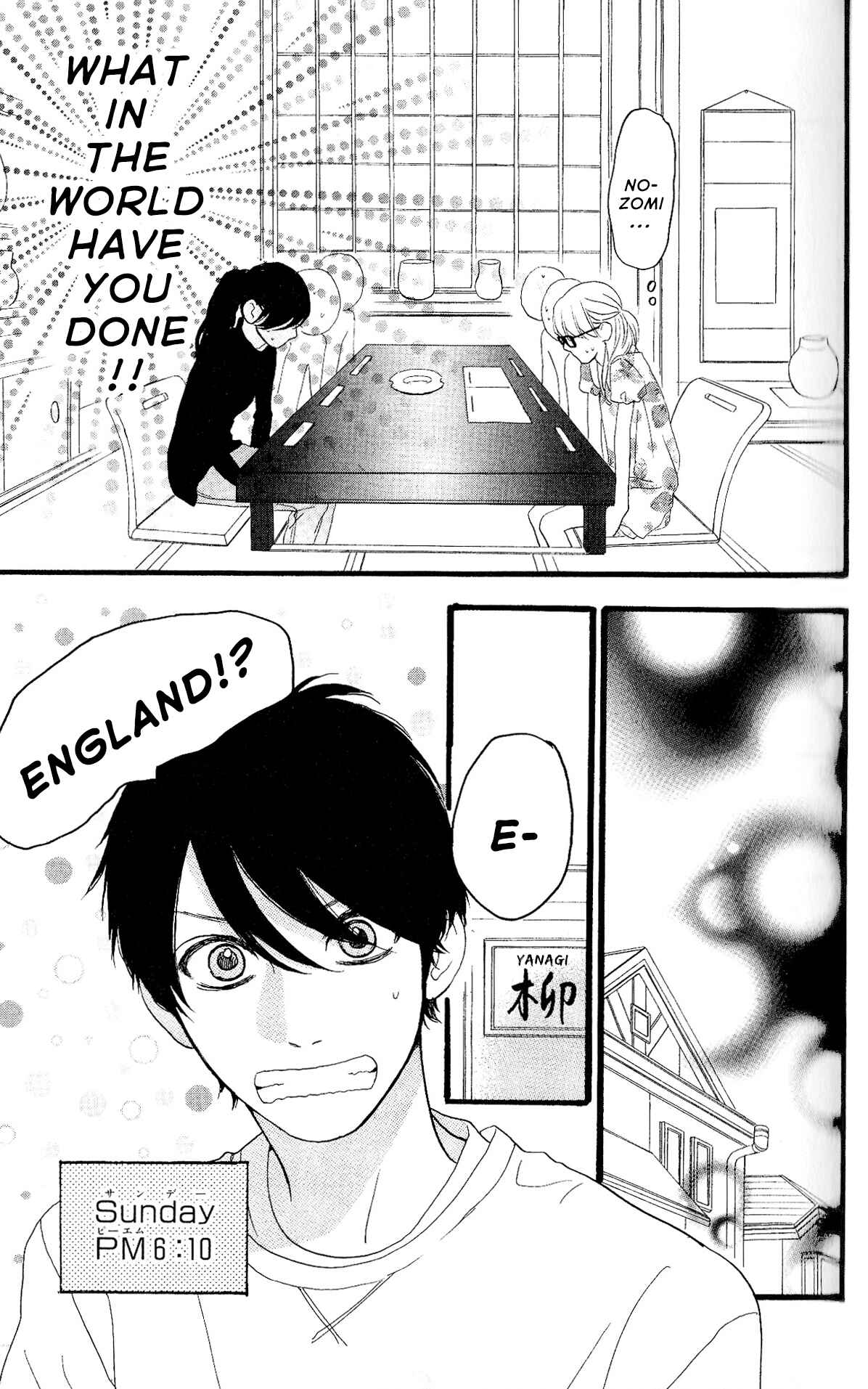 Page 13 Chapter 28 Sugars