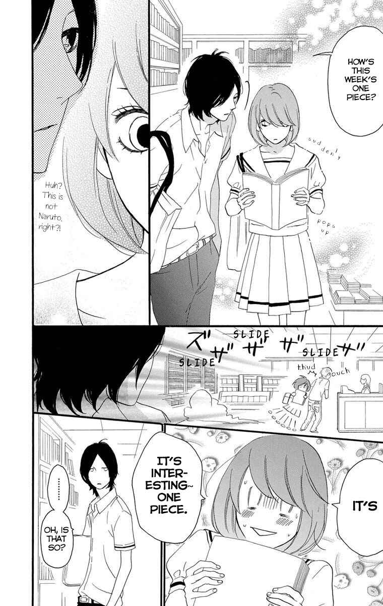 Page 13 Chapter 21 Sugars
