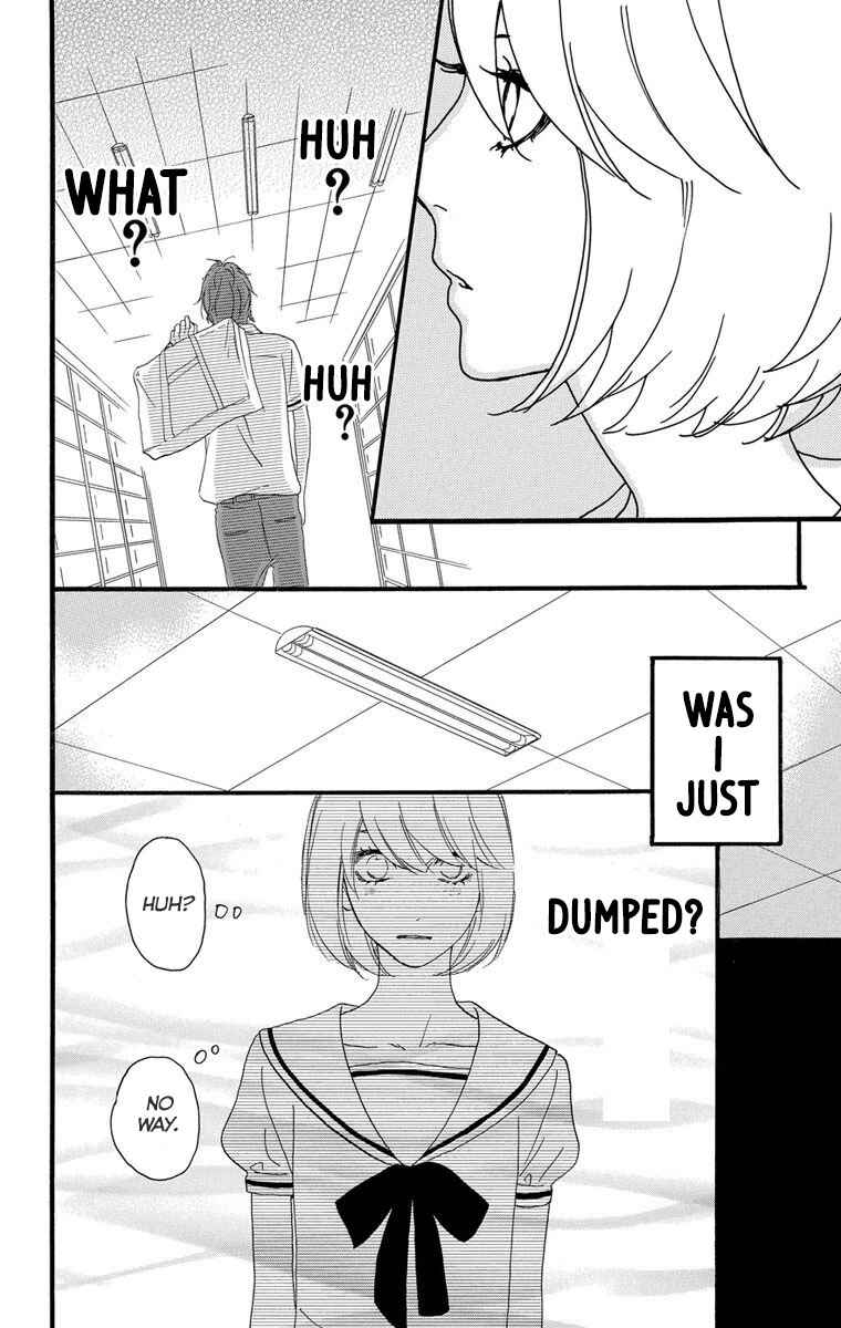 Page 23 Chapter 21 Sugars