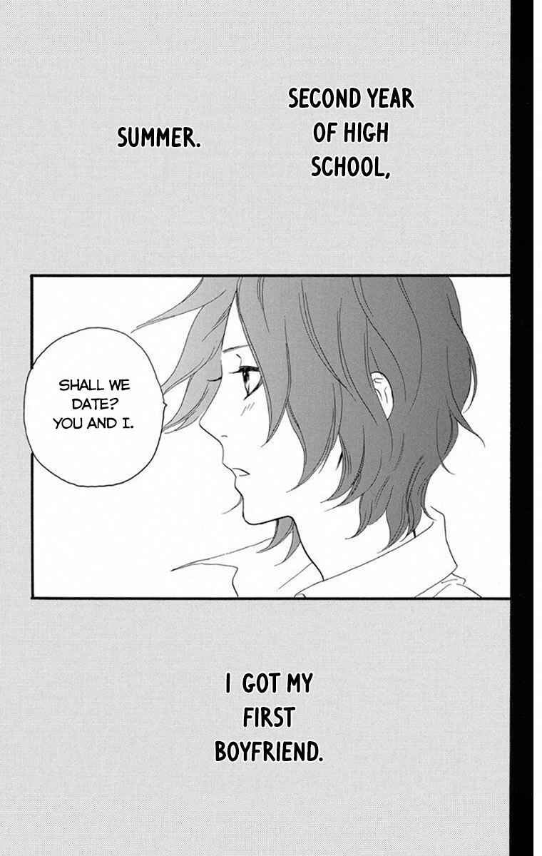 Page 4 Chapter 21 Sugars