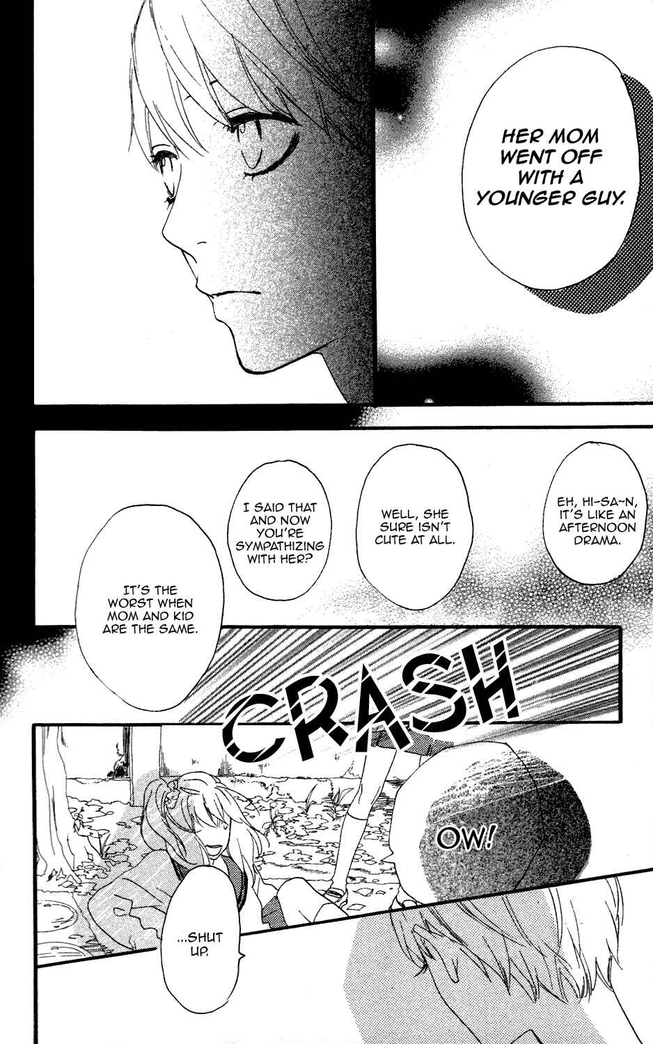 Page 22 Chapter 13 Sugars